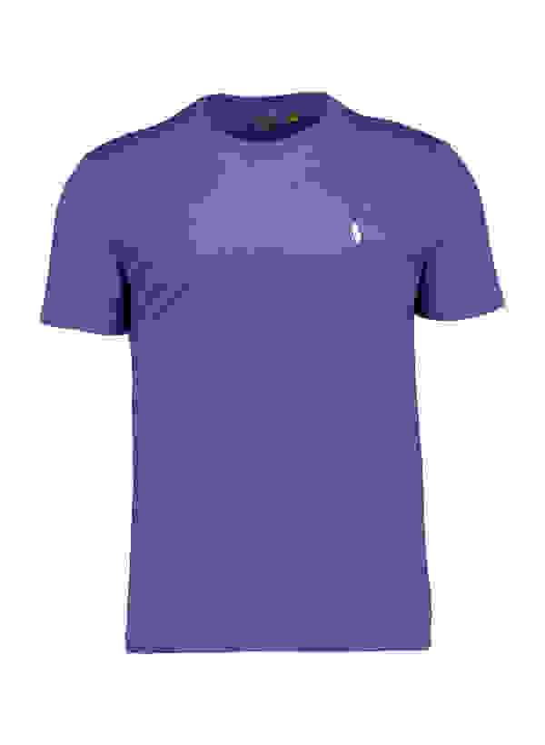 Loader Placeholder