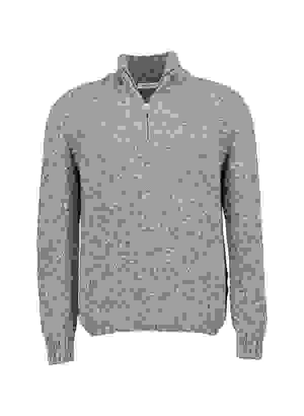 Loader Placeholder