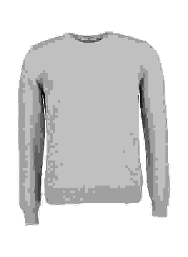 Loader Placeholder
