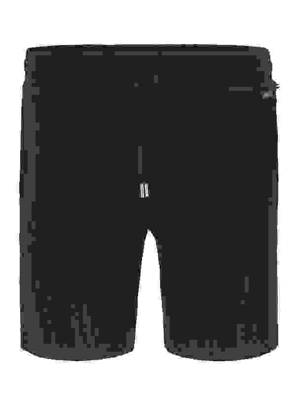 Loader Placeholder