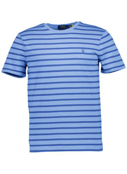 Stylingtipps Beschreibungsbild von Polo Ralph Lauren T-Shirt 710938134/009