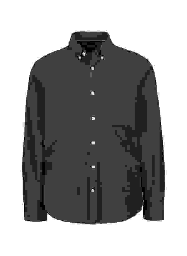 Loader Placeholder