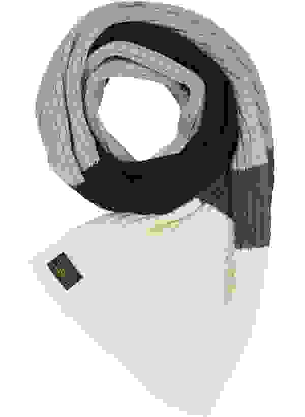 Loader Placeholder