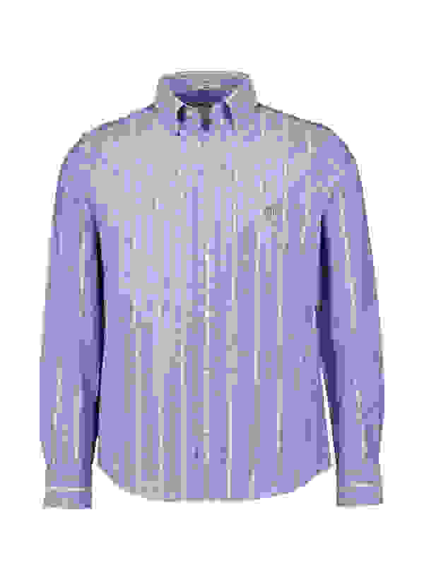 Loader Placeholder