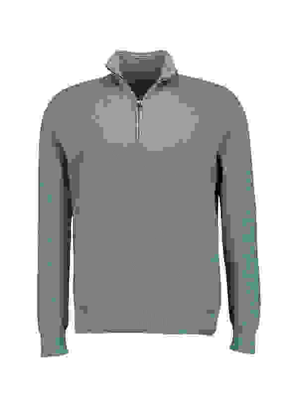 Loader Placeholder