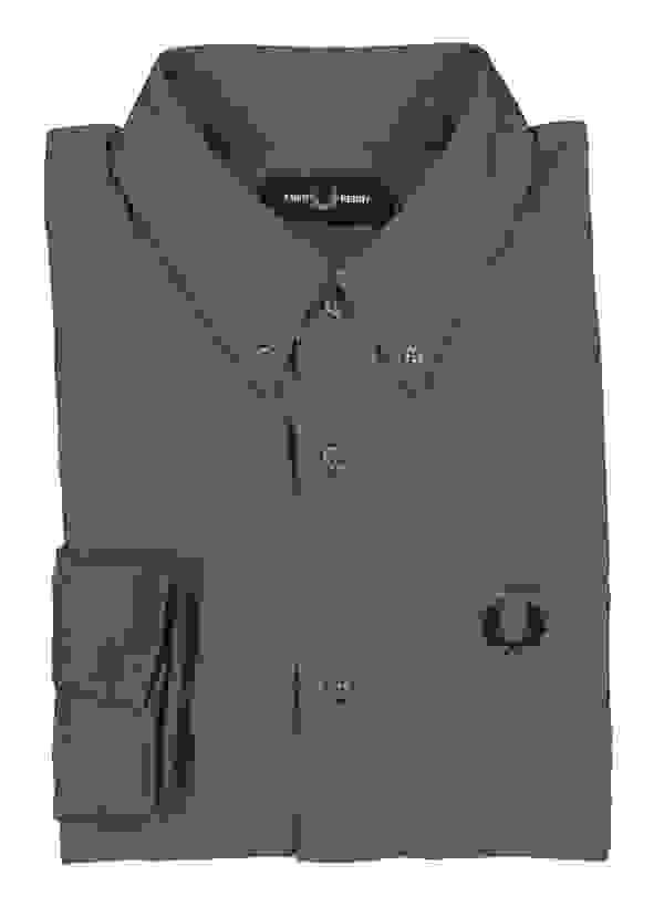 Loader Placeholder
