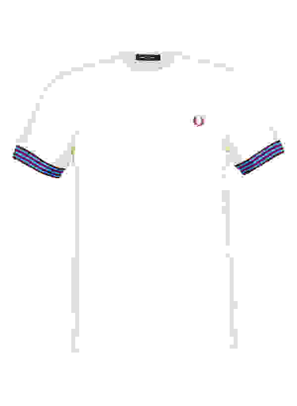 Loader Placeholder