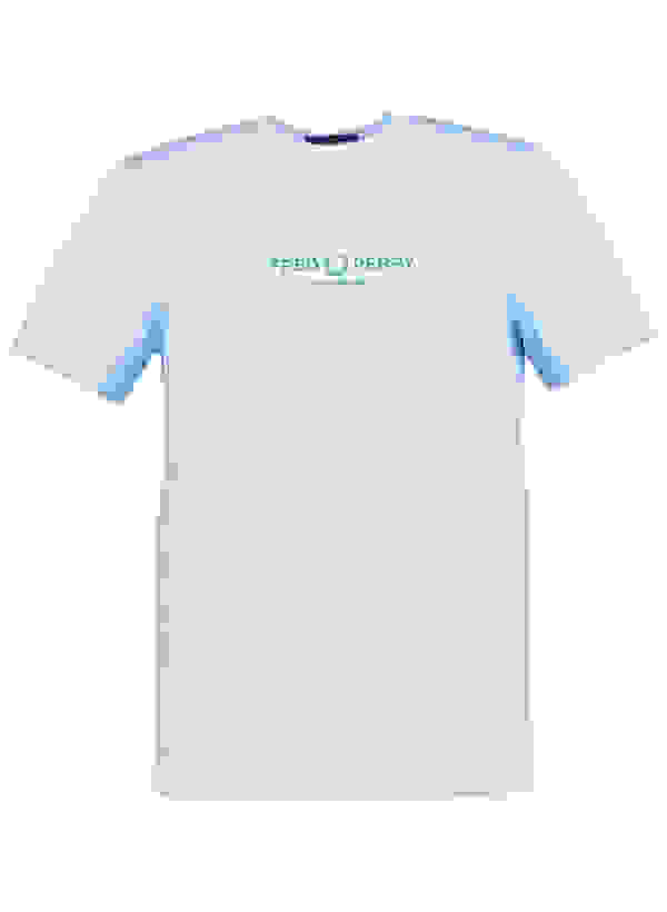 Loader Placeholder