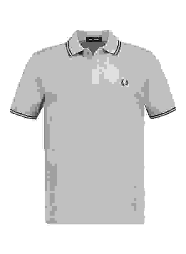 Loader Placeholder