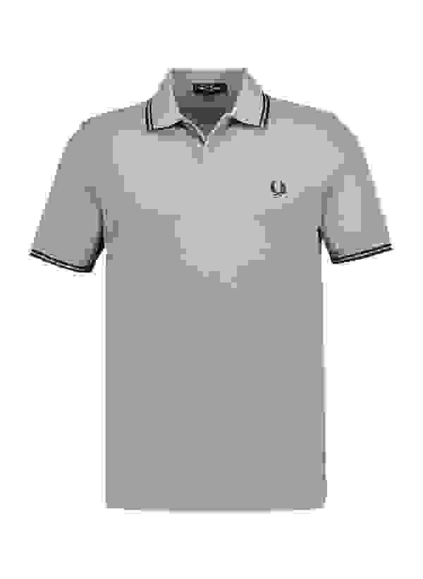Loader Placeholder