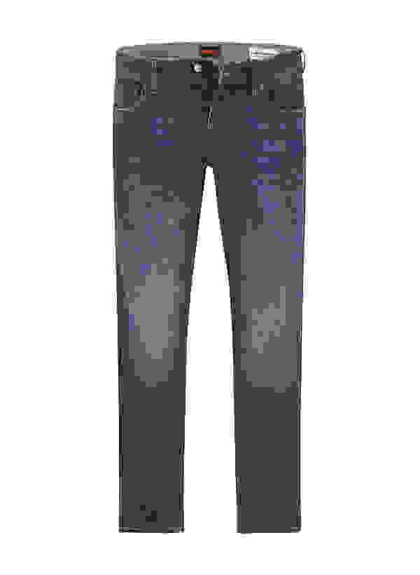 Loader Placeholder