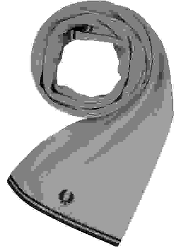 Loader Placeholder