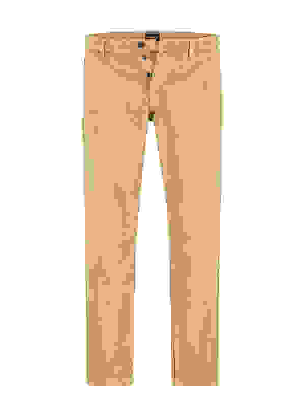 Loader Placeholder