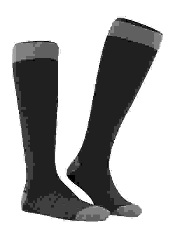 Loader Placeholder
