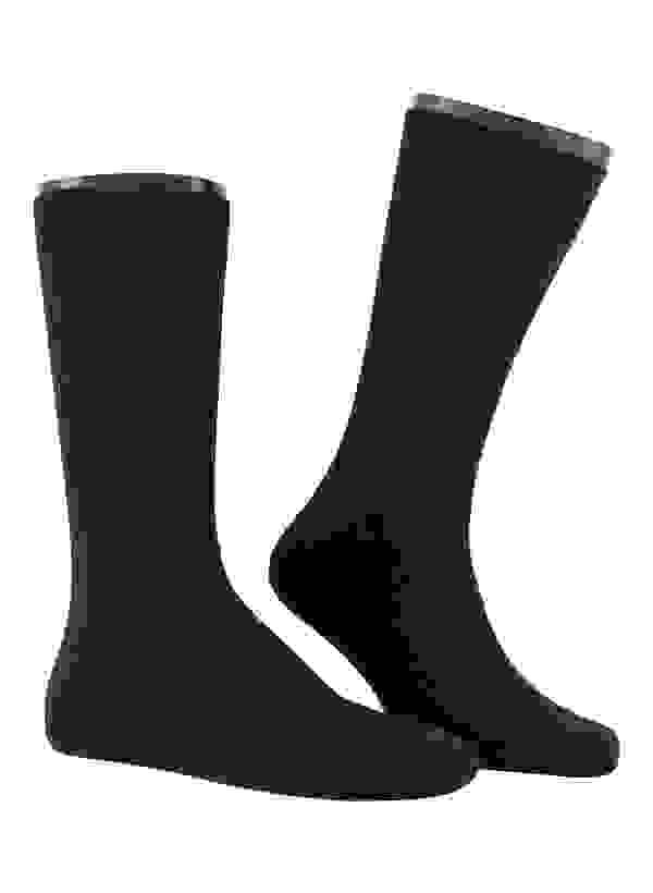 Loader Placeholder
