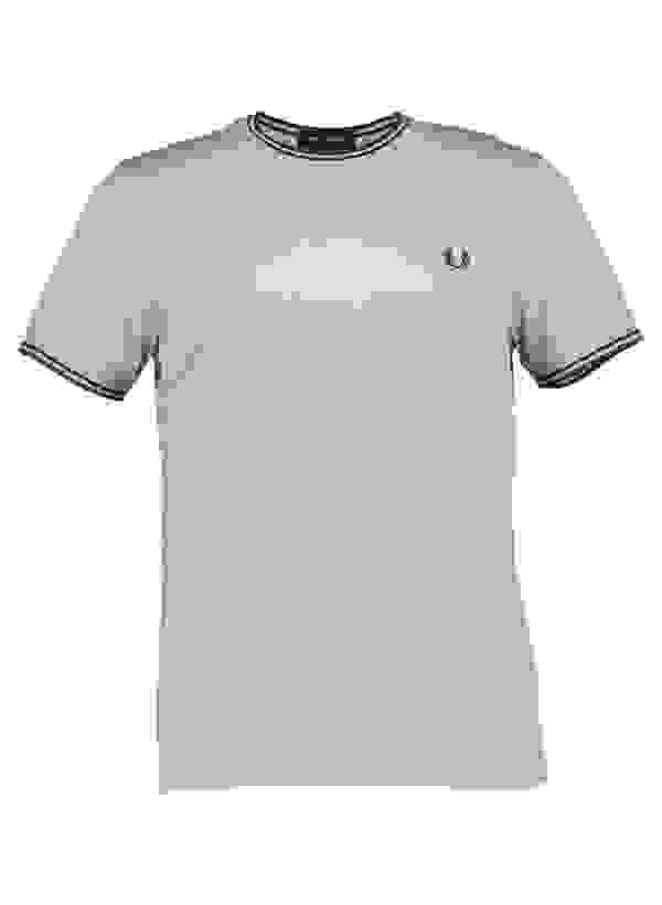 Loader Placeholder