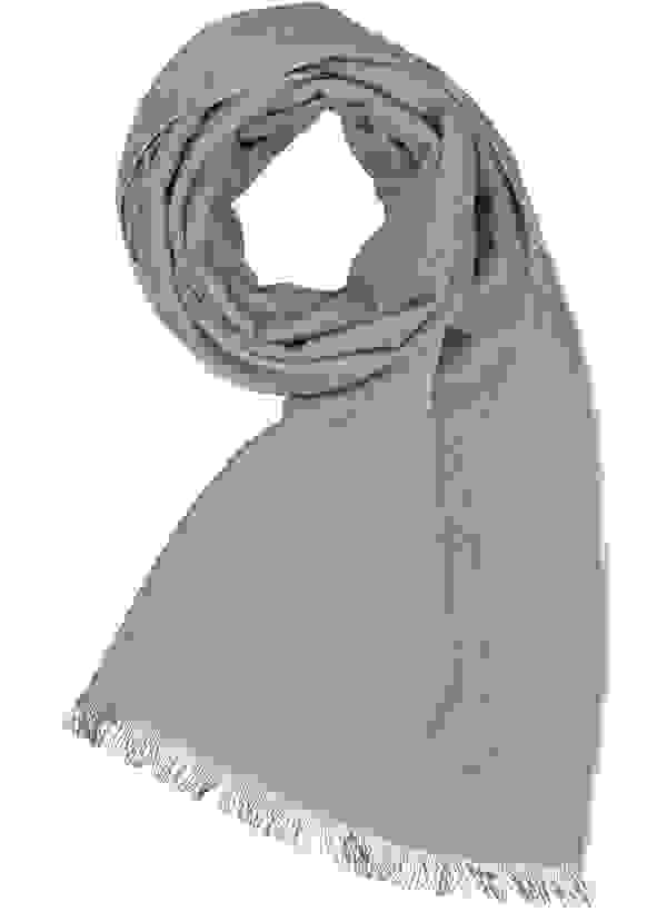 Loader Placeholder