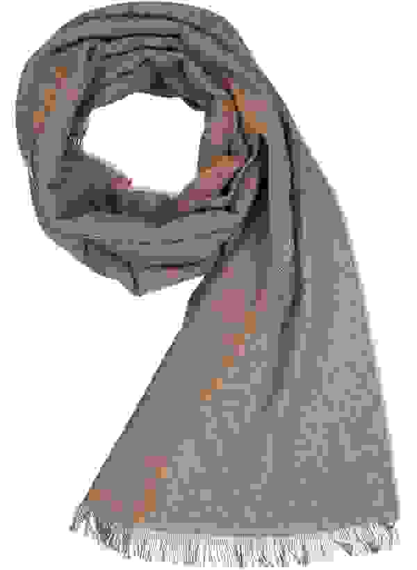 Loader Placeholder