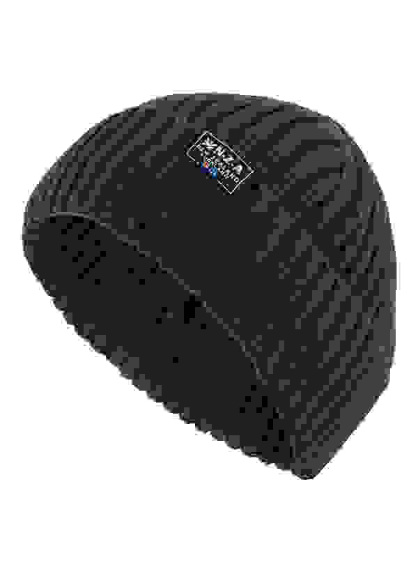 Loader Placeholder