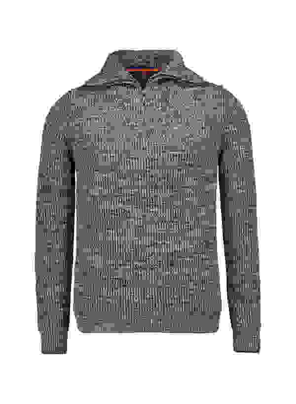 Loader Placeholder
