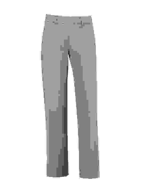 Loader Placeholder
