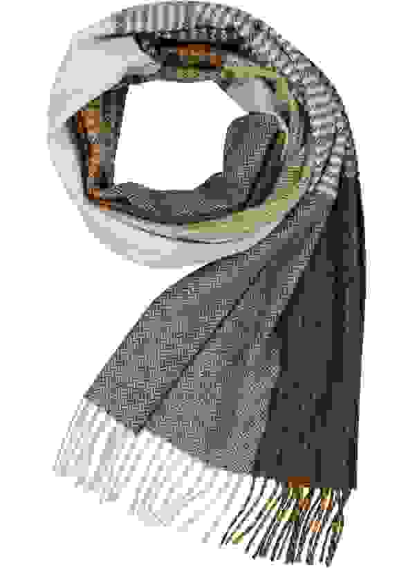 Loader Placeholder