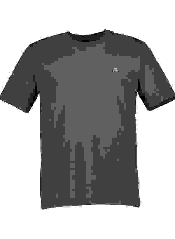 Loader Placeholder