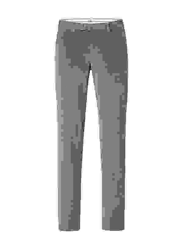 Loader Placeholder