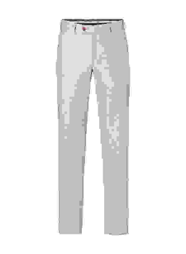 Loader Placeholder