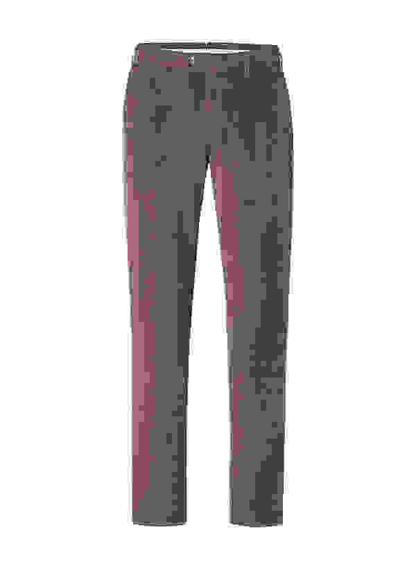 Loader Placeholder