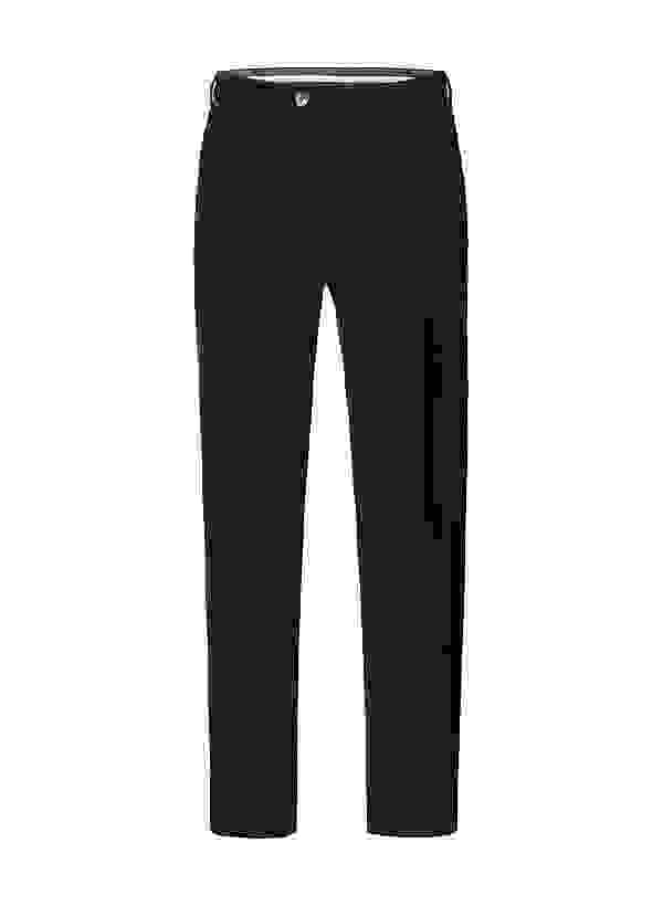 Loader Placeholder