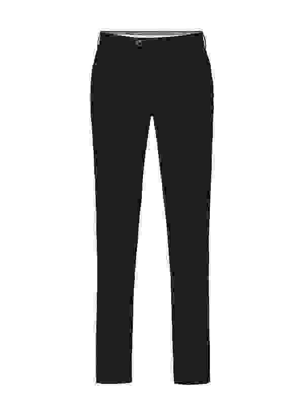 Loader Placeholder