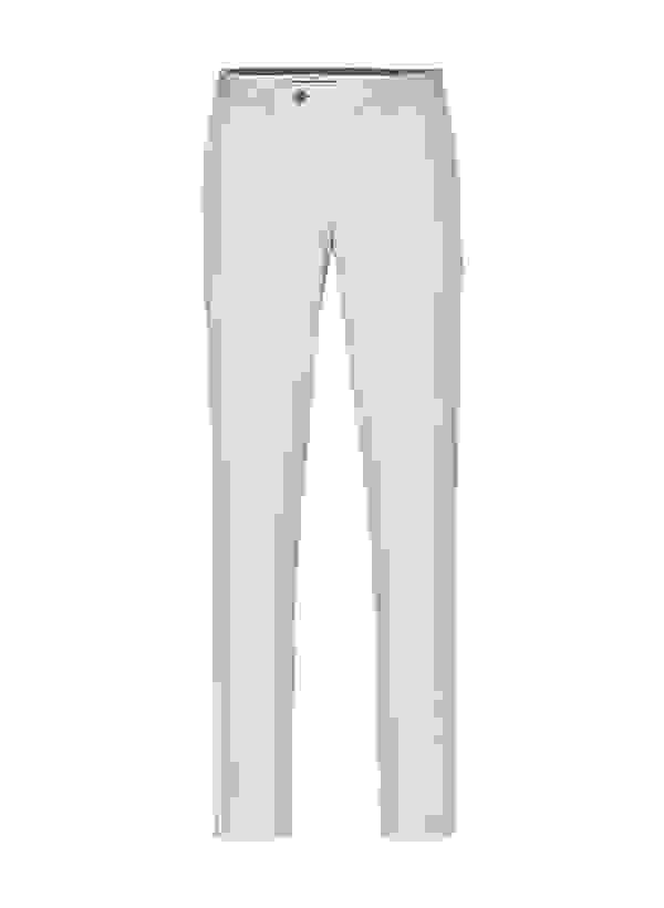 Loader Placeholder