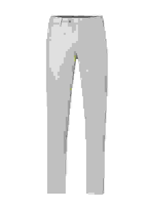 Loader Placeholder