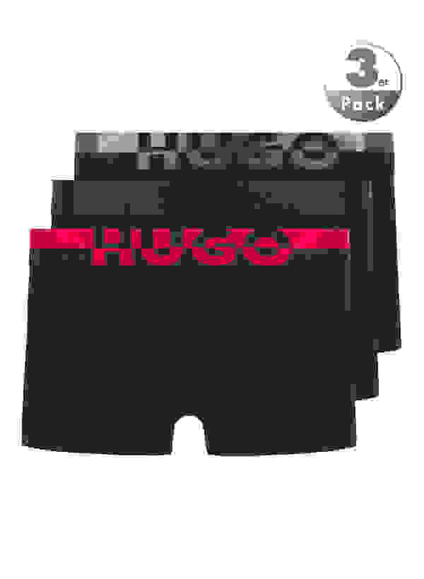 Loader Placeholder
