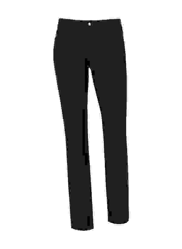 Loader Placeholder