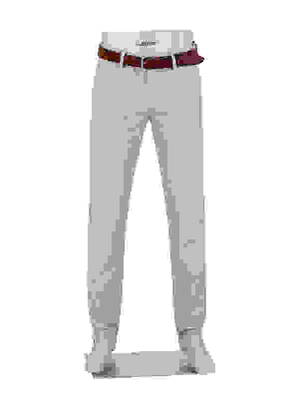Loader Placeholder