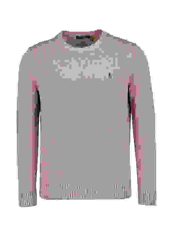 Loader Placeholder