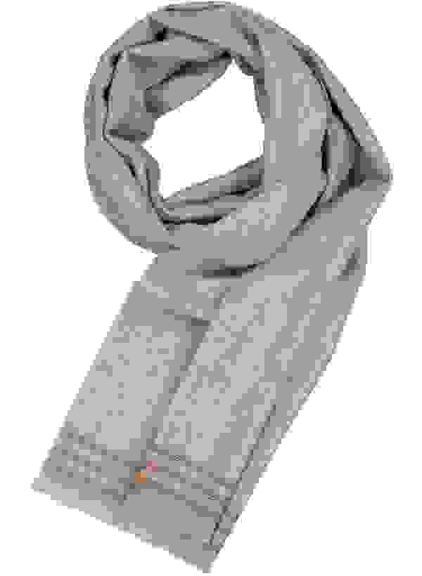 Loader Placeholder