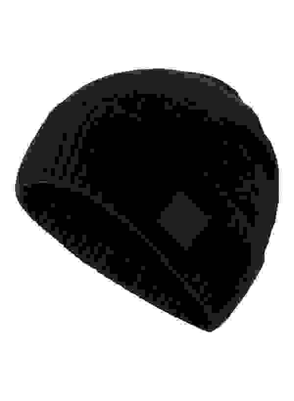 Loader Placeholder