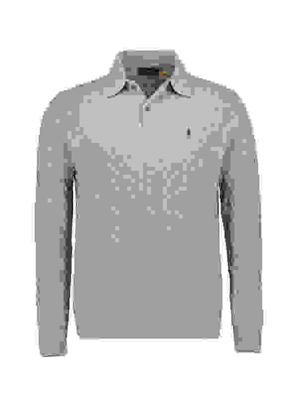 Loader Placeholder
