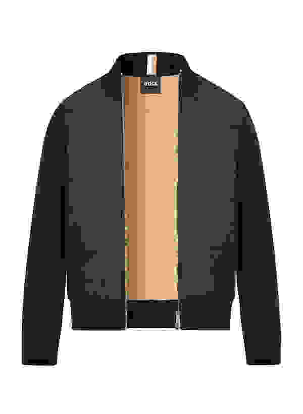 Loader Placeholder