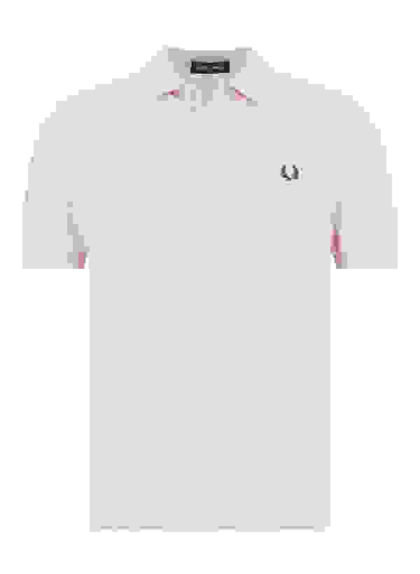 Loader Placeholder