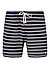 Shorts, Strick, navy-ecru gestreift - navy-ecru