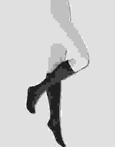 Loader Placeholder