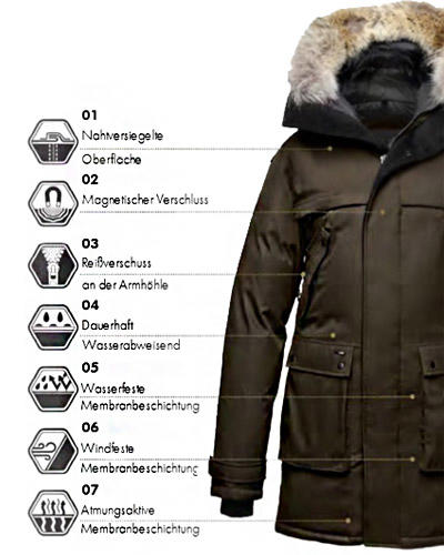 NOBIS Parka Yves/steel grey Image 1