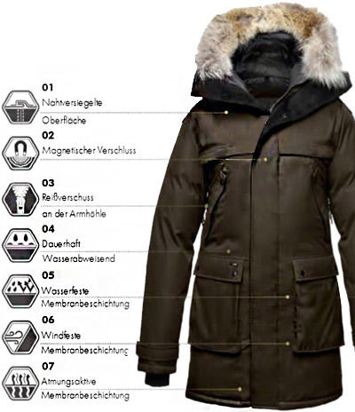 NOBIS Parka Heritage/steel grey Image 1