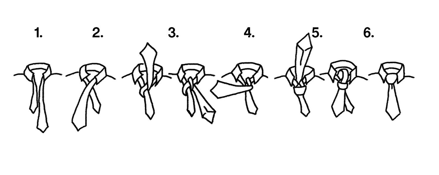 Einfach gezeichnete Anleitung zum Binden eines Einfachen Windsor-Knotens. Von links nach rechts sind sechs Schritte dargestellt: In Schritt 1 hängt die Krawatte locker um den Kragen. In den folgenden Schritten wird das breite Ende um das schmale Ende geführt, durch die Halsöffnung nach oben gezogen, erneut umgelegt und durch die entstandene vordere Schlaufe geführt. In Schritt 6 ist der fertige, symmetrische Knoten ordentlich unter dem Hemdkragen zu sehen.